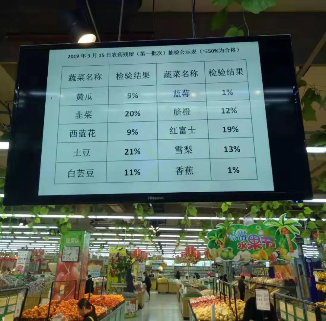 新時(shí)代商廈｜誠(chéng)信315 信用讓消費(fèi)更放心！